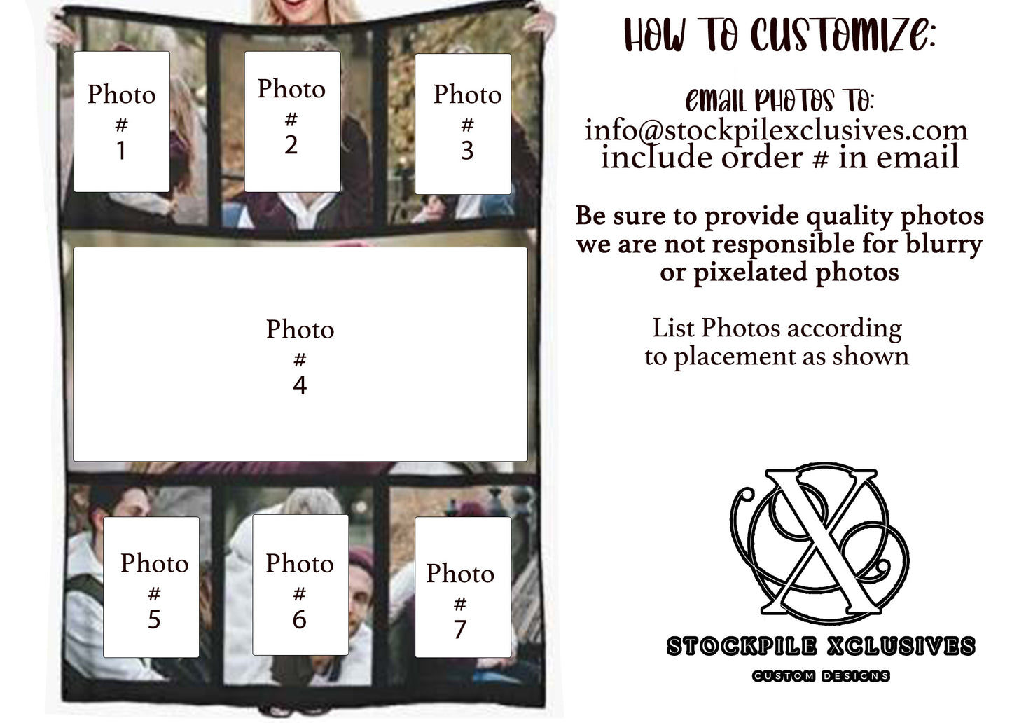 Personalized Blanket, 7 individual photo panels